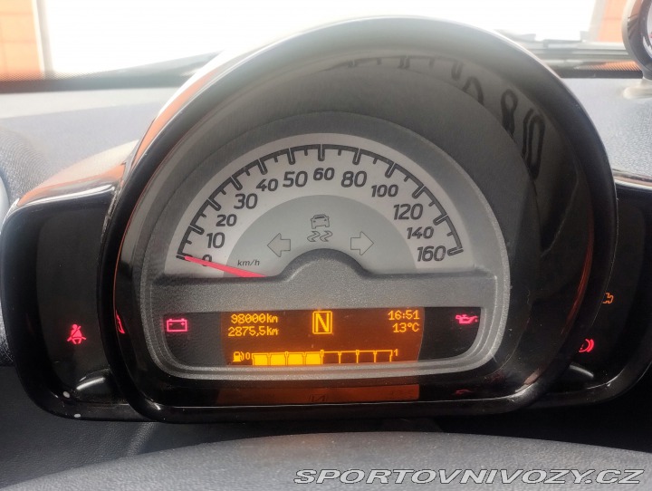 Smart Fortwo Cabrio 2013