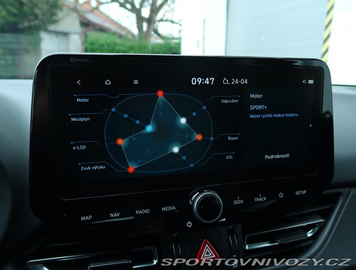 Hyundai i30 N Fastback N Performance 2022