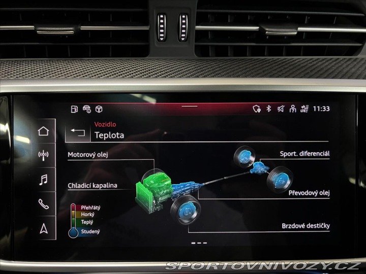 Audi RS6 PERFORMANCE,KERAMIC, NIGH 2024