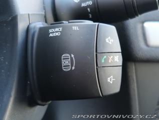 Renault Mégane 1.5 dCi 2014