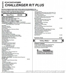 Dodge Challenger R/T PLUS 5.7 V8 HEMI MAN 2022