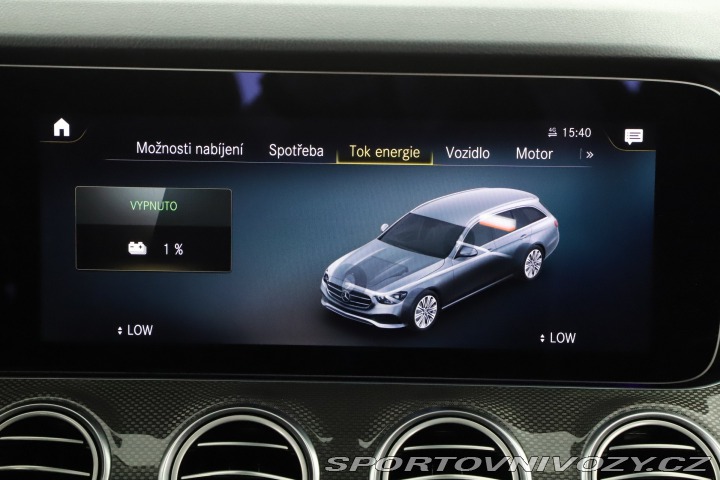 Mercedes-Benz E E 300de 2021