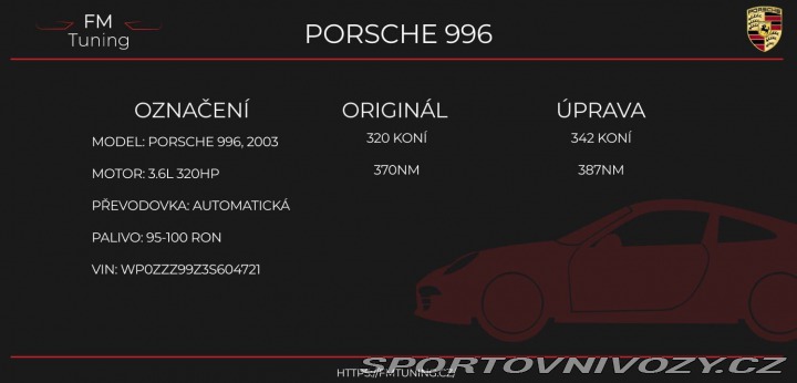 Porsche 911 996 2003