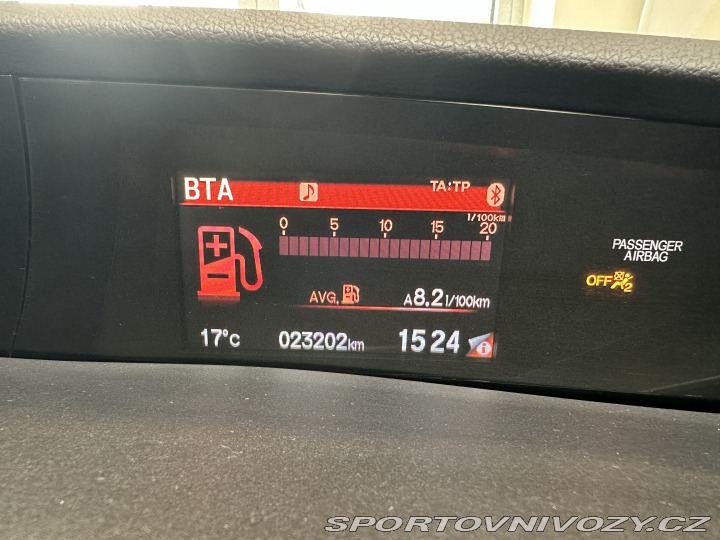 Honda Civic TypeR 2017