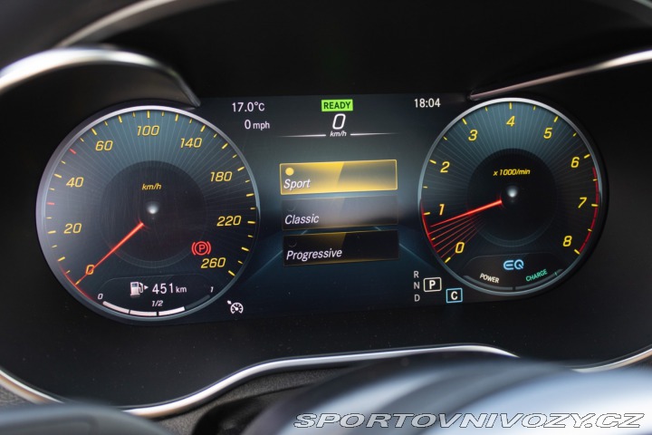Mercedes-Benz C Kabriolet C300 Cabrio 2019