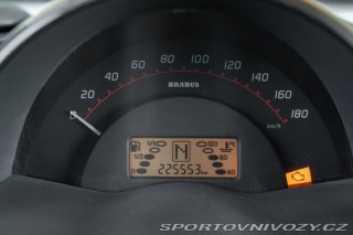 Smart Ostatní modely BRABUS 2003