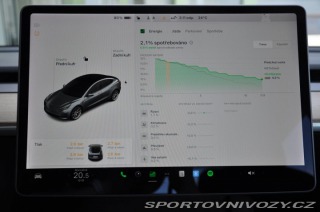 Tesla Model 3 Long Range AWD 75kWh 2021