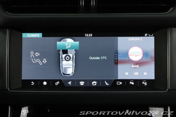 Jaguar XF 25d AWD 2017
