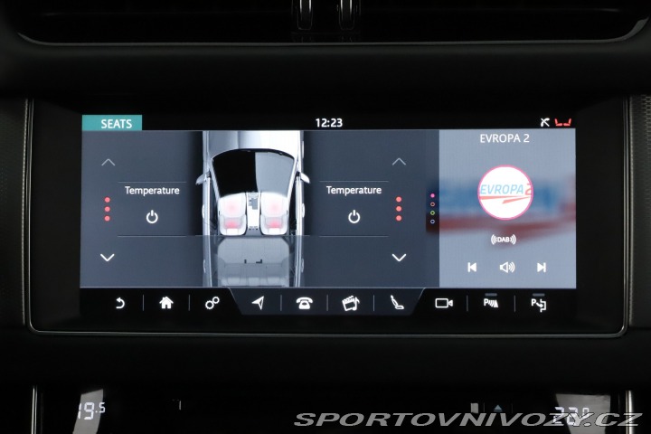 Jaguar XF 25d AWD 2017