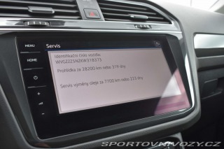 Volkswagen Ostatní modely Tiguan 2.0 TSI R-LINE*4MOTION*VI 2019