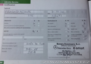 Mercedes-Benz C 220 CDI 2004