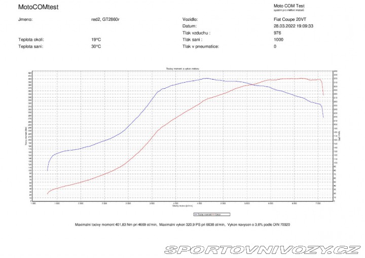 Fiat Coupé 2.0 20V Turbo Plus Edice 1999