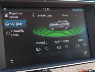 Jaguar F-Pace Prestige 30d AWD 2016
