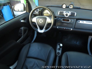 Smart Fortwo Brabus 1.0T 2012