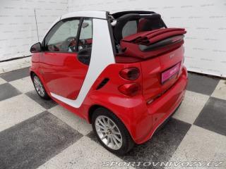 Smart Fortwo 1.0/Passion/Cabrio/AT/Kli 2012