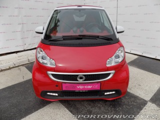 Smart Fortwo 1.0/Passion/Cabrio/AT/Kli 2012