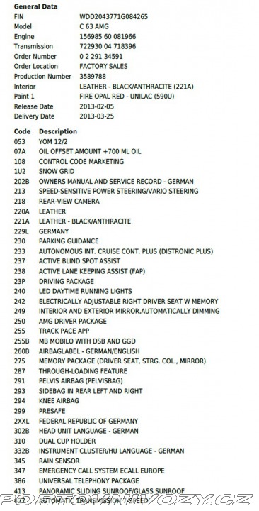 Mercedes-Benz C C63 W204 2013