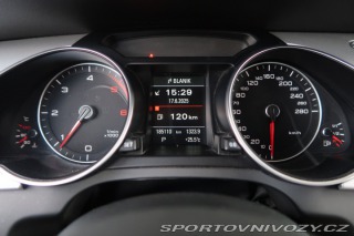 Audi A5 2.0 TDI 2016