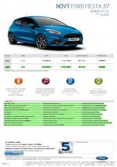 Ford Fiesta ST  2018