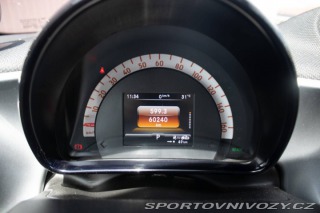 Smart Forfour EQ 2018