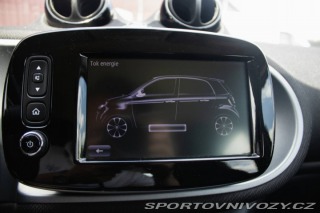 Smart Forfour EQ 2018
