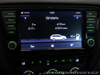 Škoda Octavia RS RS RS 2.0 TSI 2014