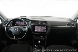 Volkswagen Ostatní modely Tiguan Allspace 2,0 TDI 176 kW R-LINE 4x4 2019