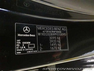 Mercedes-Benz Ostatní modely EQE AMG 53 4MATIC+ PŘIPRAVUJE 2023