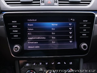 Škoda Superb 2,0 TSI 237kW Sportline 4 2018