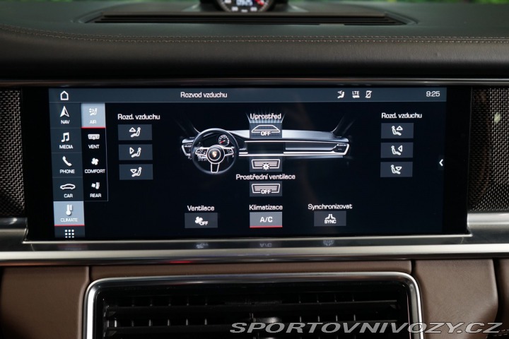 Porsche Panamera TURBO*ST*PDLS*PDCC*ZÁRUKA 2017