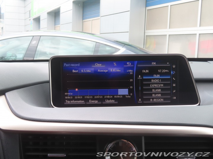 Lexus Ostatní modely RX  450 h 2018