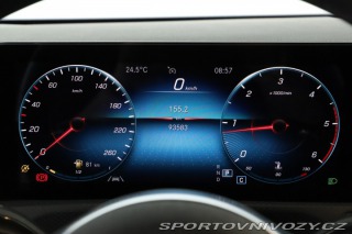 Mercedes-Benz CLA AMG Paket 200 d 2021