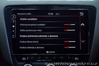Škoda Octavia RS  2015