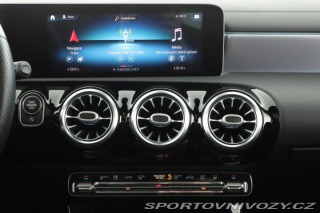 Mercedes-Benz CLA AMG Paket 220 d 2020