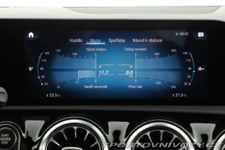 Mercedes-Benz CLA AMG Paket 220 d 2020
