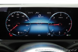 Mercedes-Benz CLA AMG Paket 220 d 2020