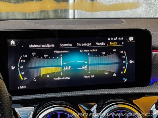 Mercedes-Benz CLA Shooting Brake  SB 250 e 2021