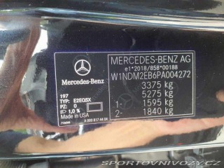 Mercedes-Benz Ostatní modely EQS 450 4M SUV AMG PŘIPRAVUJE 2023