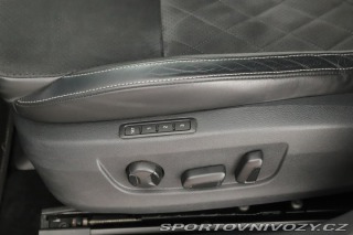 Škoda Superb Sportline 2.0 TSI 2017
