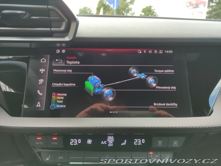 Audi RS3  2025