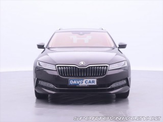 Škoda Superb 2,0 TSI 206kW 4x4 CZ 1.Ma 2021