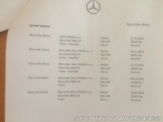 Mercedes-Benz Ostatní modely GLA AMG PAKET 220 4Matic 2019