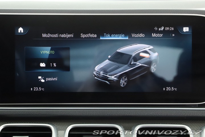 Mercedes-Benz Ostatní modely GLE AMG GLE 350 de 2021