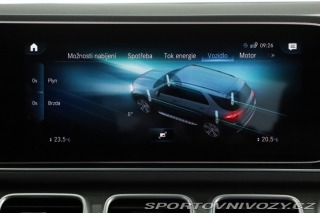 Mercedes-Benz Ostatní modely GLE AMG GLE 350 de 2021