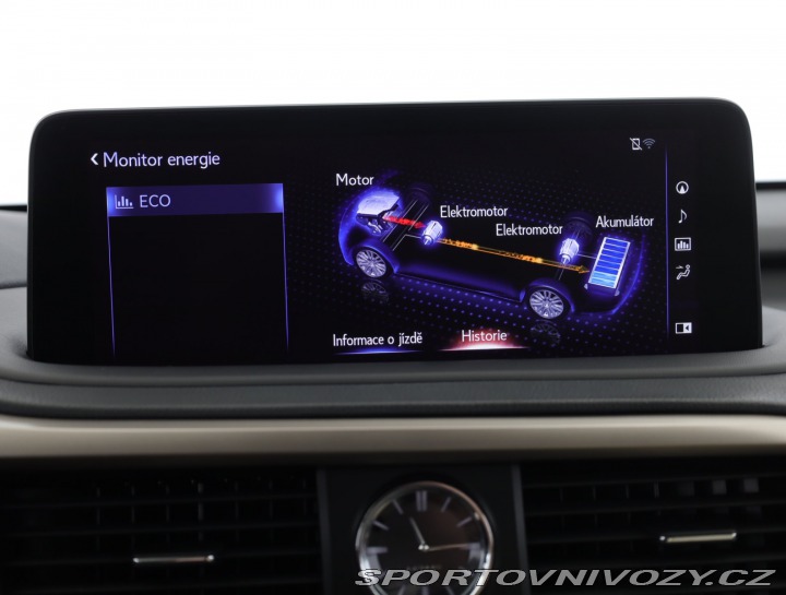 Lexus Ostatní modely RX 450 h 2021