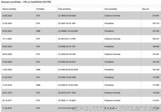 Volvo V70 Bi-Fuel 2.0T 2012