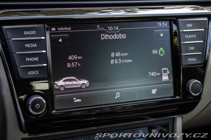 Škoda Superb 2015
