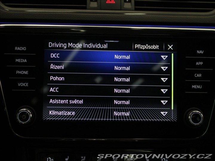 Škoda Superb 2,0 TDi 4x4 Sportline PAN 2022