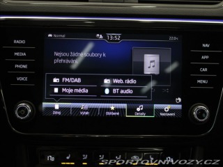 Škoda Superb 2,0 TDi 4x4 Sportline PAN 2022