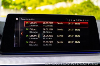 BMW M5 M5 A/T 2019